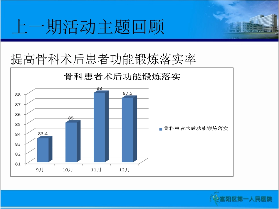 提高护士对呼叫铃的应对及时性_第2页