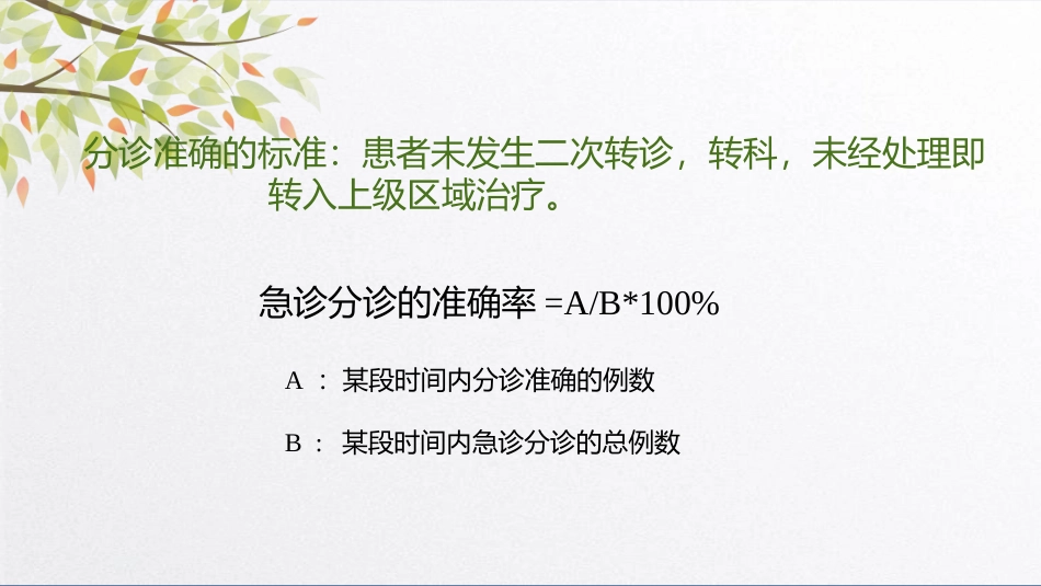 提高急诊分诊准确率_第3页