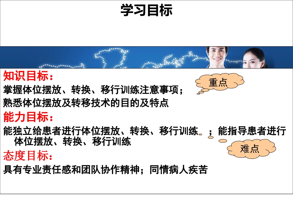 体位摆放转换及移行技术_第2页