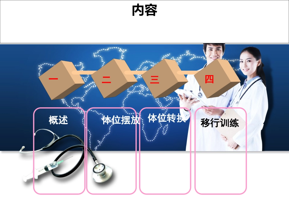 体位摆放转换及移行技术_第3页