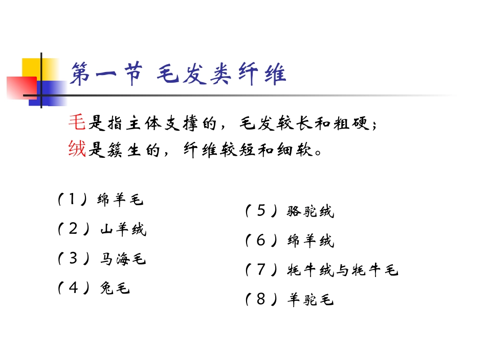 天然蛋白质纤维_第2页