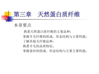 天然蛋白质纤维