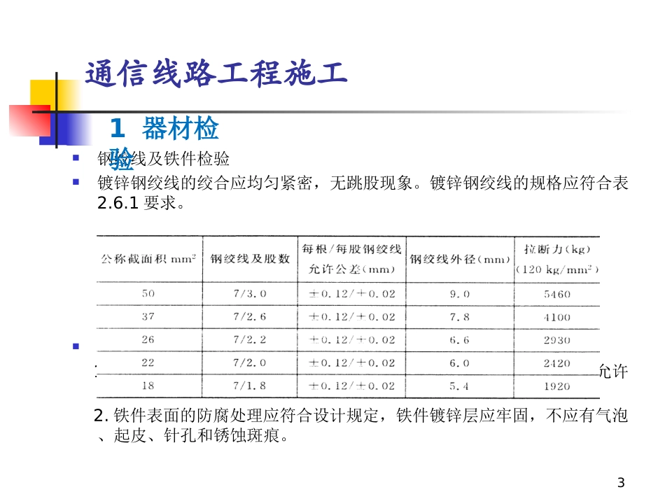 通信线路工程施工之拉线制作及架设吊线课件_第3页