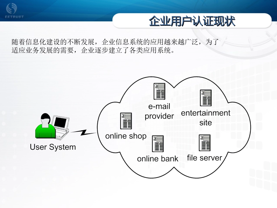统一用户管理平台_第3页