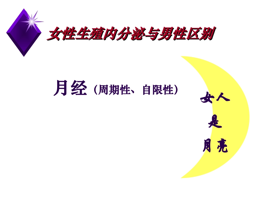 痛经及闭经精品医学课件_第2页