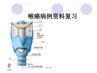 头颈肿瘤分类精品课件
