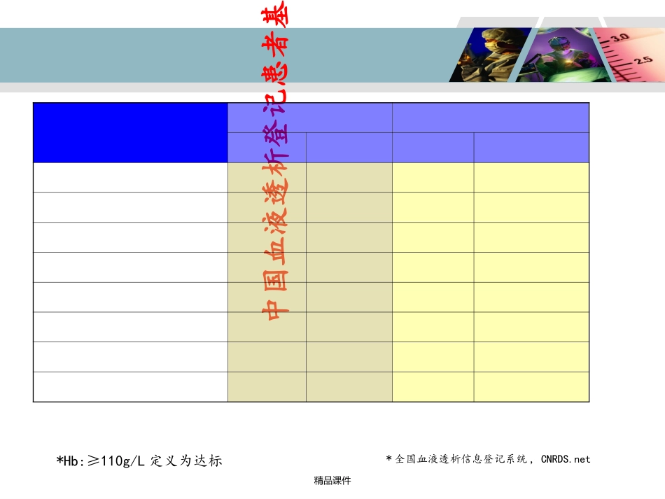 透析患者的贫血管理_第3页
