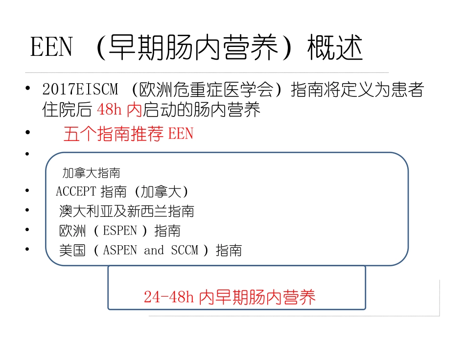 徒手置入鼻肠管术_第3页