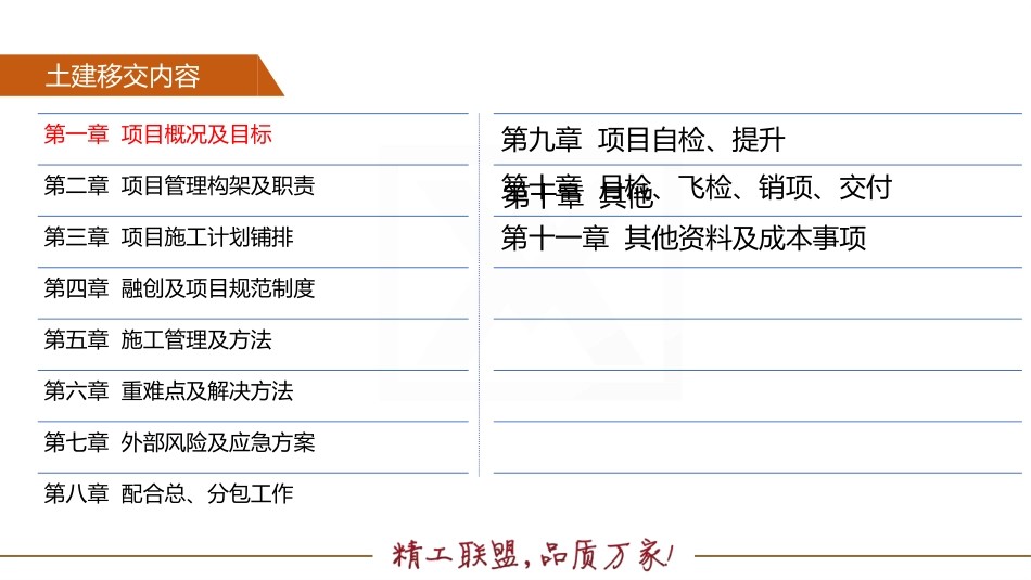 土建移交精装检查标准培训_第2页