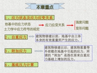 土力学土中应力