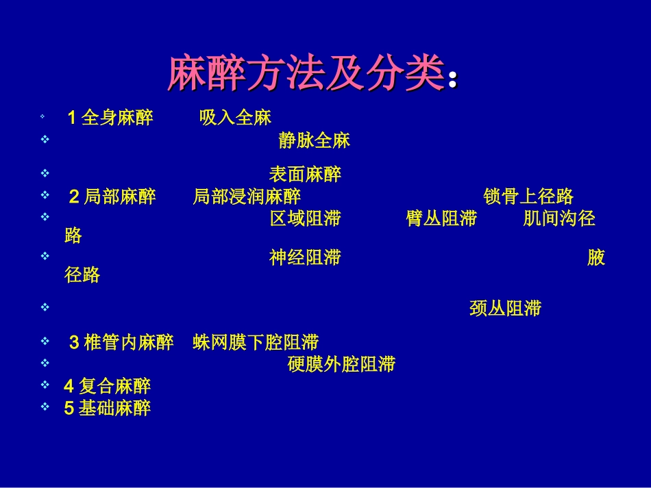 外科学麻醉课件_第3页