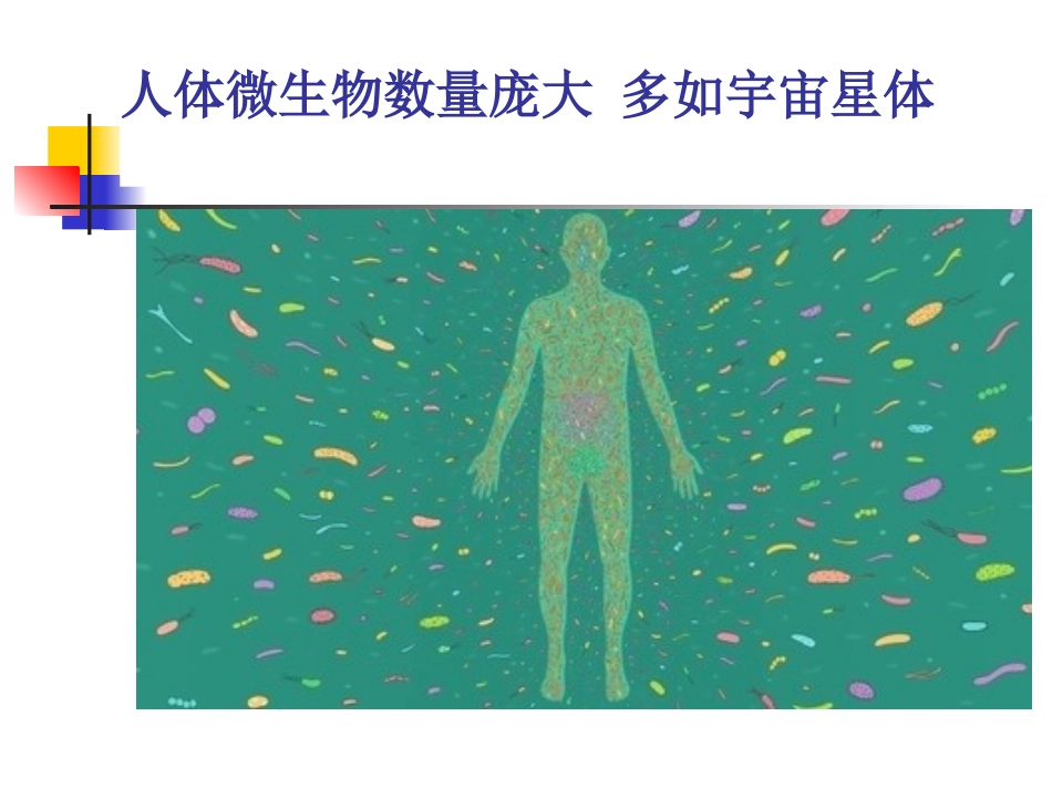 外科学无菌术_第3页