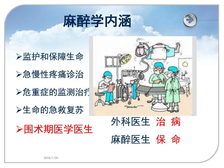 外科学总论麻醉_第3页