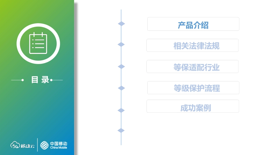 网络安全等级保护_第2页