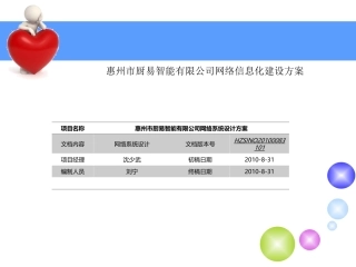 网络组网设计方案