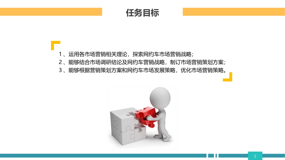 网约车运营管理课件市场营销方案制订_第2页