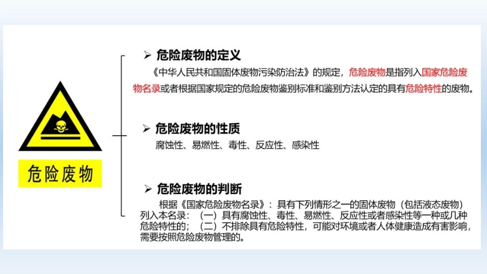 危险废物管理培训_第2页