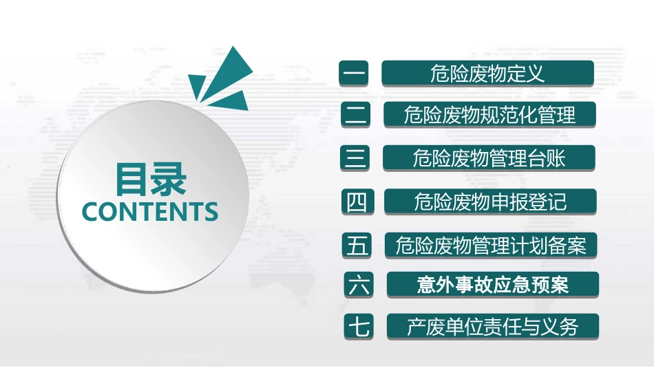 危险废物规范化管理培训资料_第1页