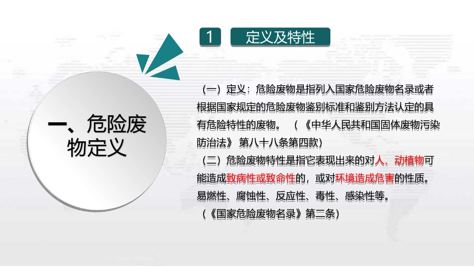 危险废物规范化管理培训资料_第2页