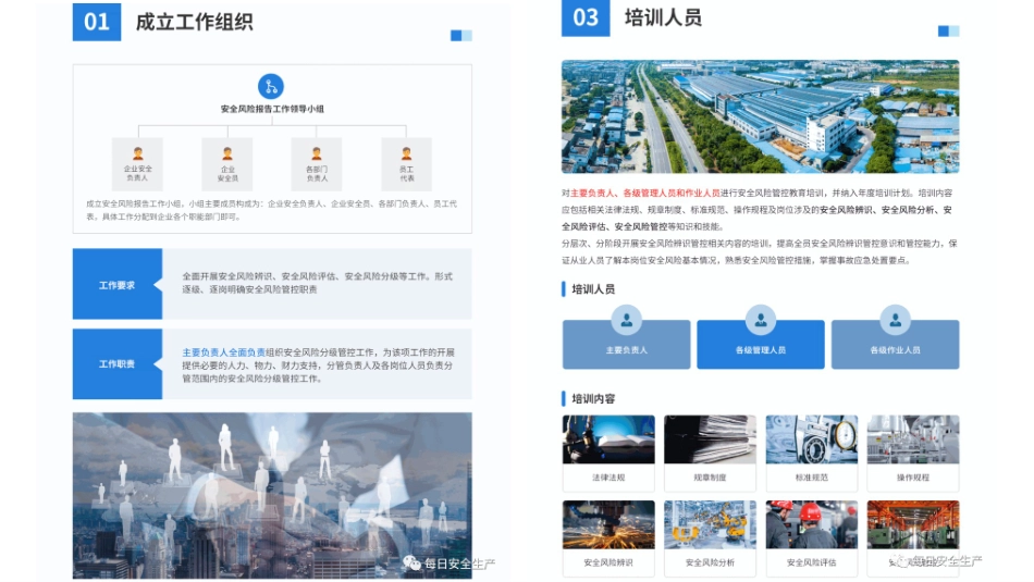 危险源辨识和风险评估培训_第1页