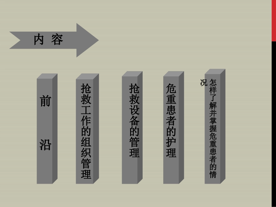 危重症患者的管理_第2页