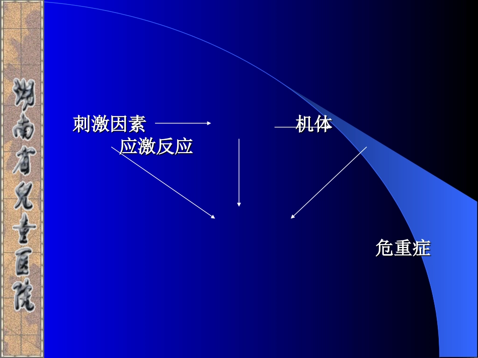 危重症时机体的应激反应_第2页