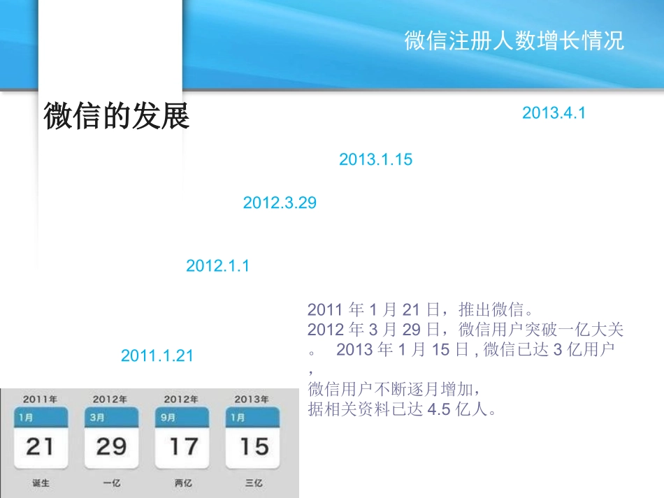 微信营销人员培训课件_第3页
