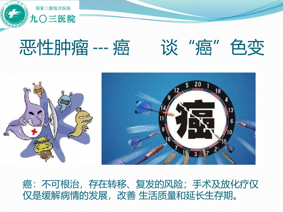 胃肠道肿瘤的早期诊疗及预防_第2页