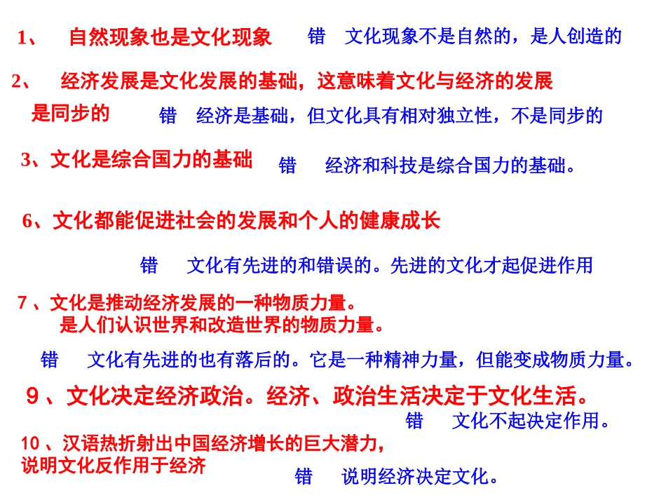 文化生活易错点_第2页