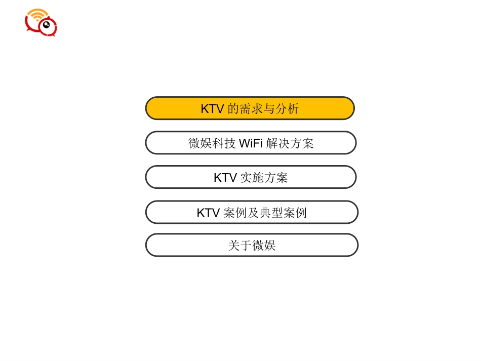 无线网络覆盖解决方案_第2页