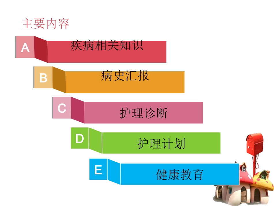吸入性肺炎护理查房课件_第2页