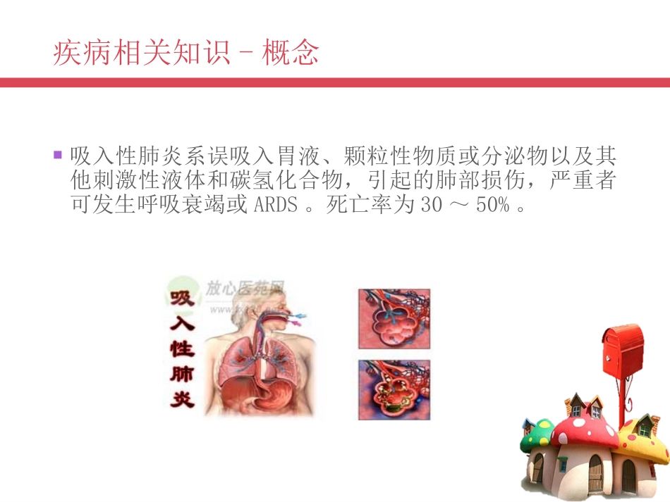 吸入性肺炎护理查房课件_第3页