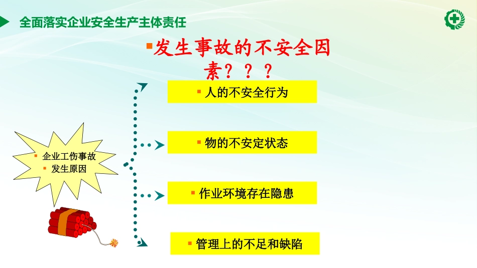 习惯性违章行为_第3页
