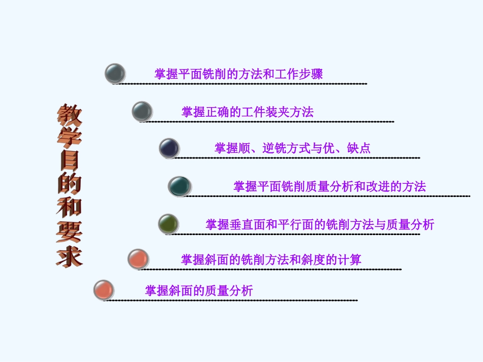 铣工技术平面连接面及斜面的铣削_第3页