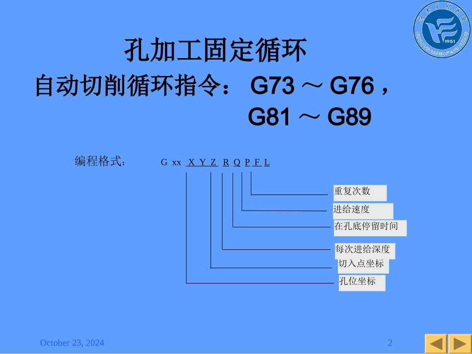 铣加工固定循环指令_第2页