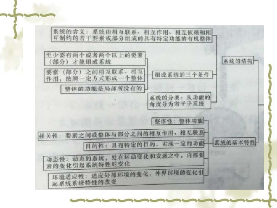 系统和设计复习_第1页