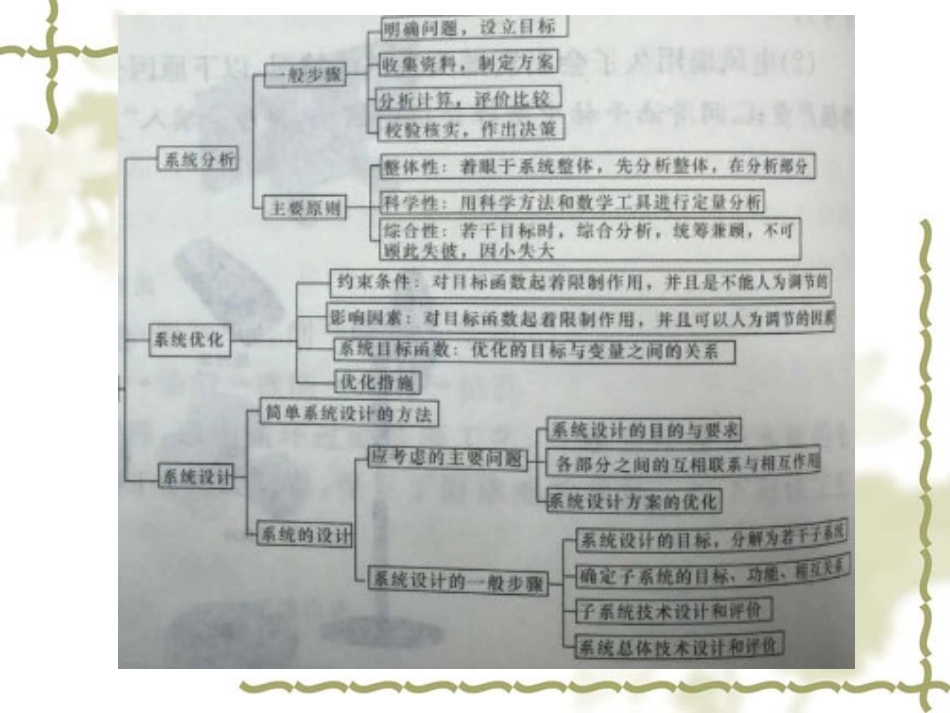 系统和设计复习_第2页