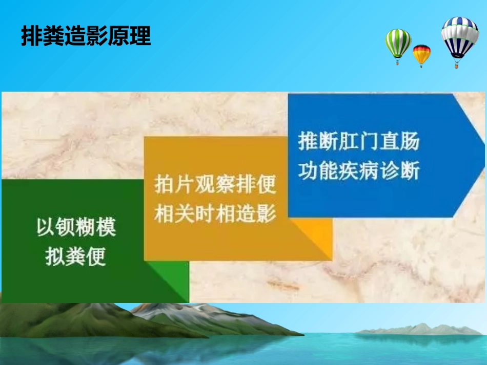 系统认识排粪造影有效诊疗肛肠疾病_第3页