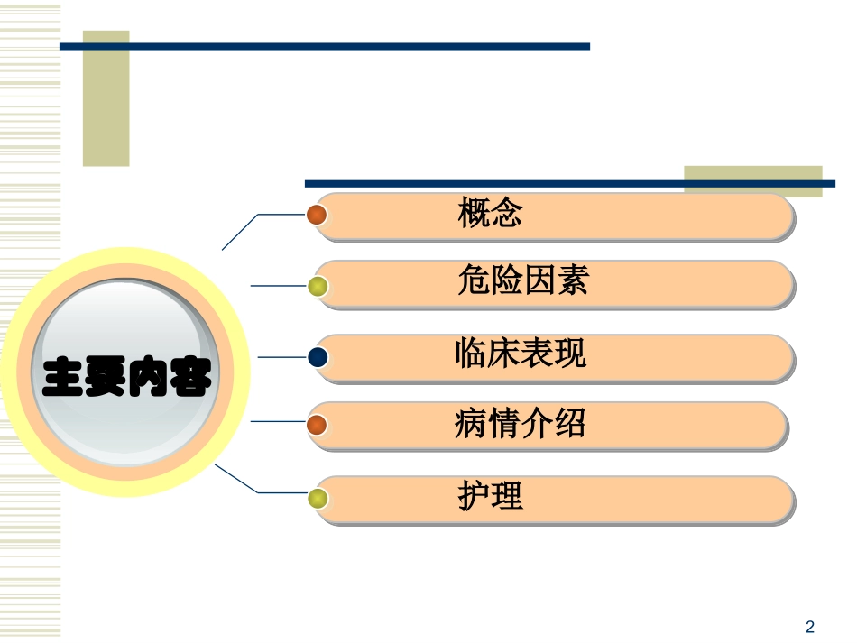 下肢动脉硬化闭塞症护理课件_第2页