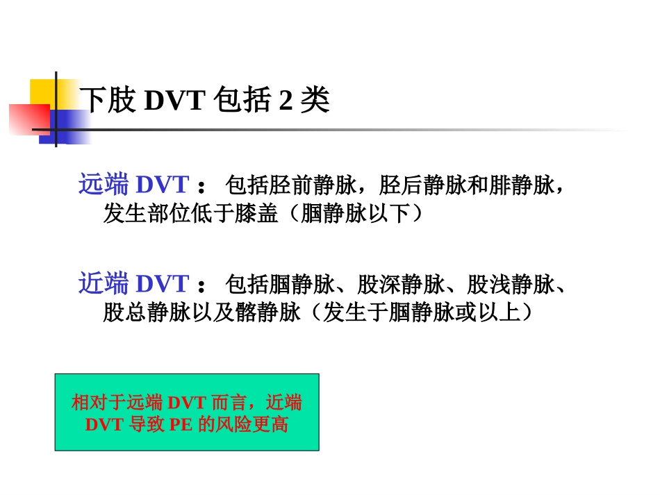 下肢深静脉血栓形成的诊治和康复_第3页