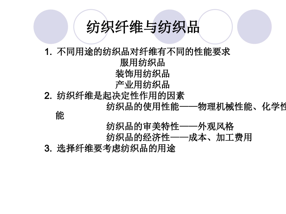纤维的基本理化性能_第1页