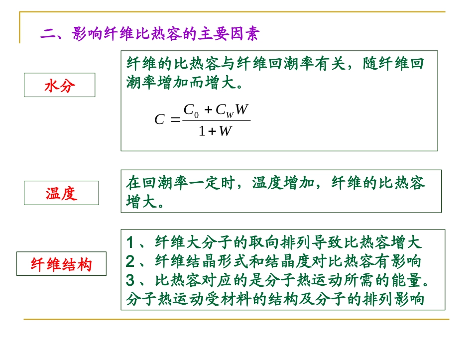 纤维的热学性质_第2页
