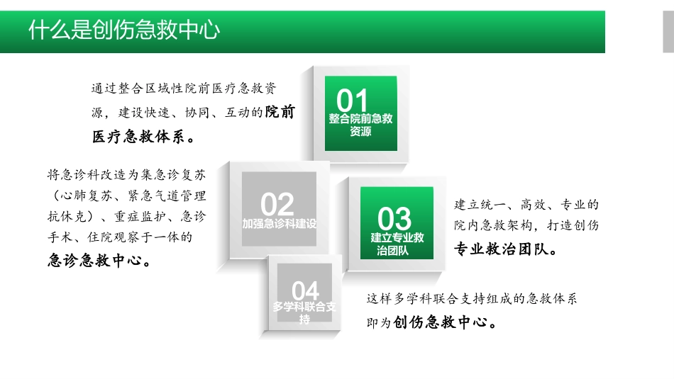 县域创伤急救中心的建设和发展_第3页