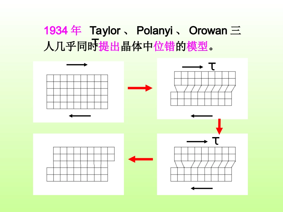 线缺陷面缺陷_第2页
