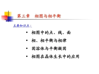 相图和相平衡全解