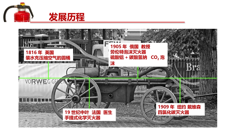 消防器材之灭火器_第3页