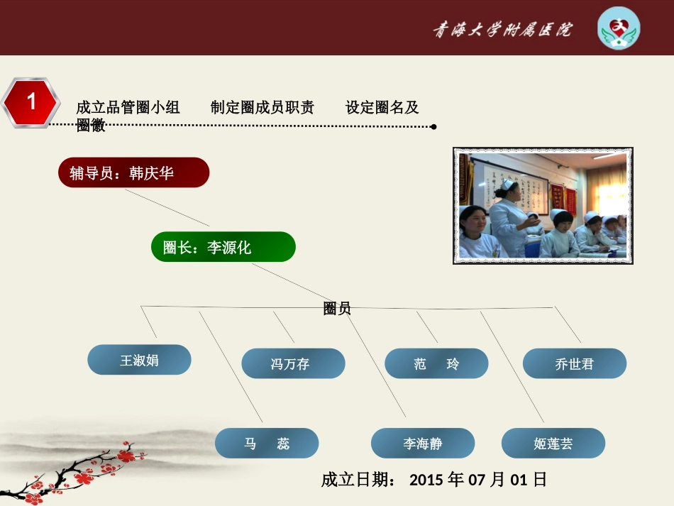消化内科品管圈幻灯最新_第3页