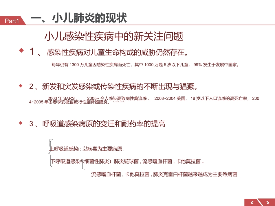 小儿肺炎讲座_第3页