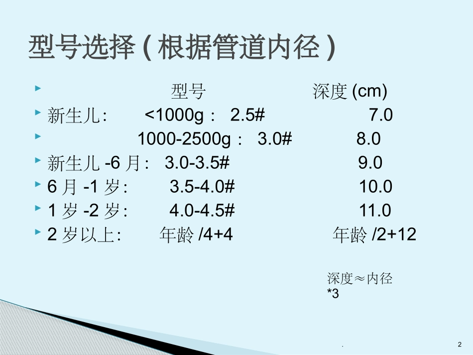 小儿气管插管_第2页