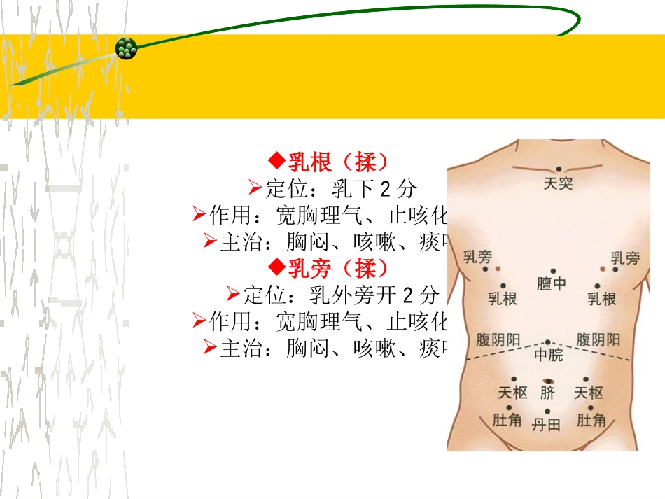 小儿推拿特定穴讲座_第3页